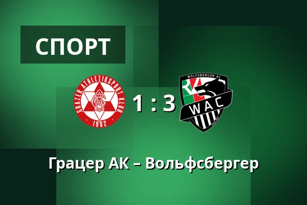 Грацер АК – Вольфсбергер — Merkur-Arena, Грац