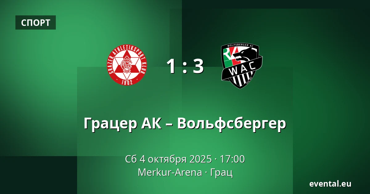 Грацер АК – Вольфсбергер — Merkur-Arena, Грац