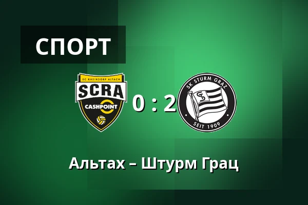 Альтах – Штурм Грац — Cashpoint-Arena, Altach