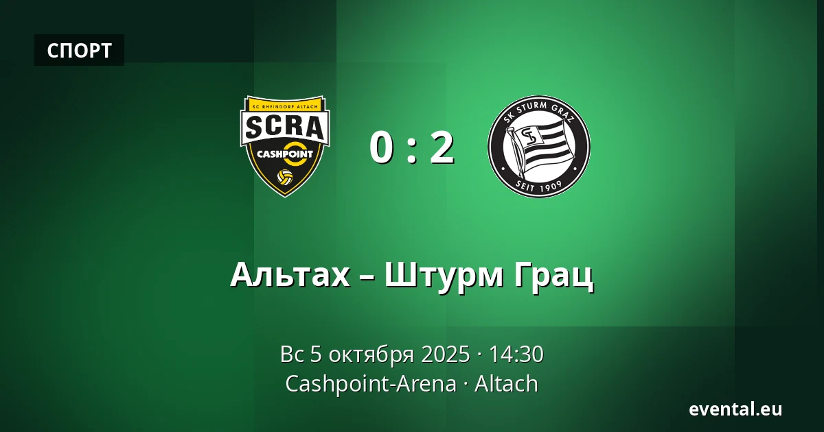 Альтах – Штурм Грац — Cashpoint-Arena, Altach