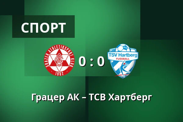 Грацер АК – ТСВ Хартберг — Merkur-Arena, Грац