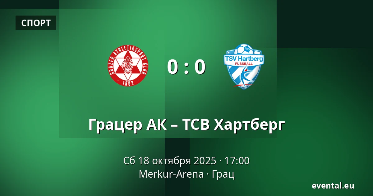 Грацер АК – ТСВ Хартберг — Merkur-Arena, Грац