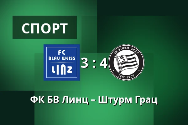 ФК БВ Линц – Штурм Грац — Hofmann Personal Stadion, Линц