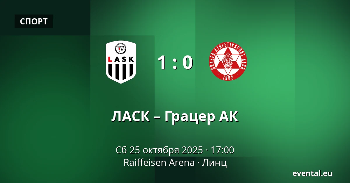 ЛАСК – Грацер АК — Raiffeisen Arena, Линц