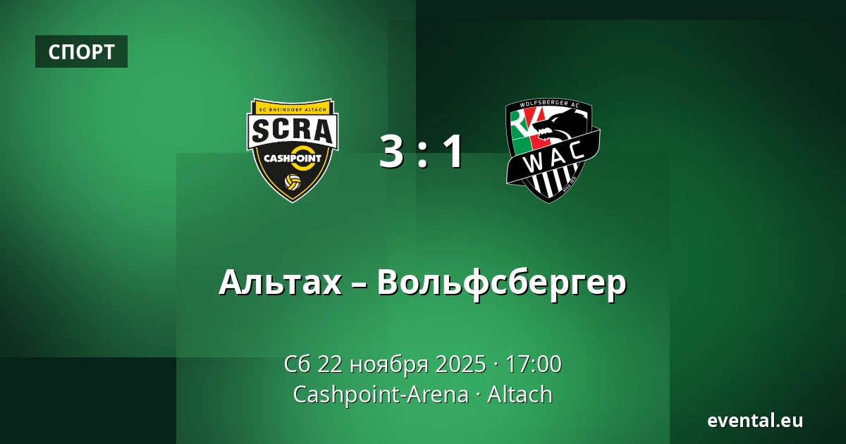 Альтах – Вольфсбергер — Cashpoint-Arena, Altach