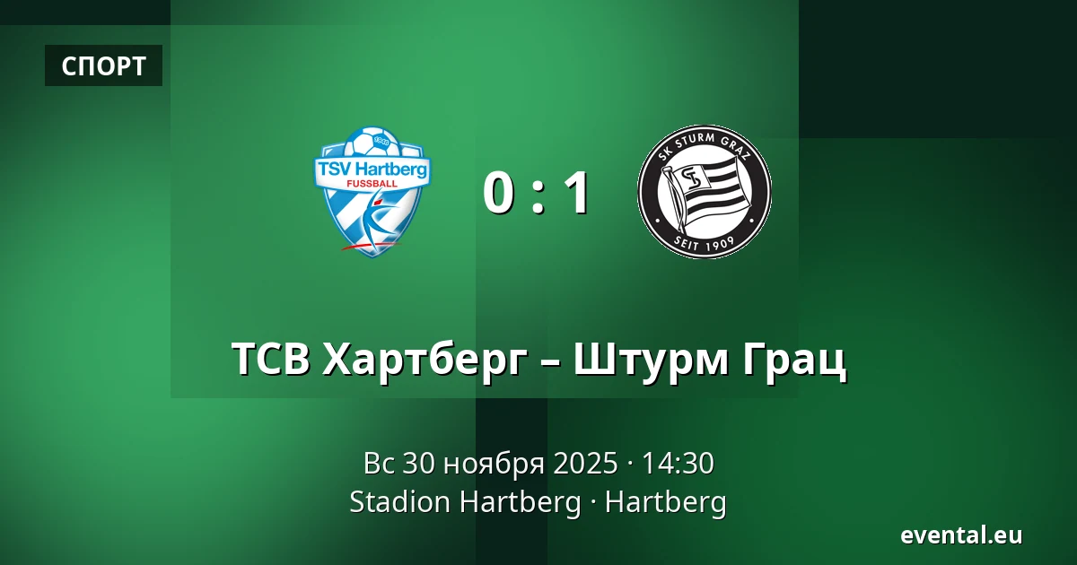 ТСВ Хартберг – Штурм Грац — Stadion Hartberg, Hartberg