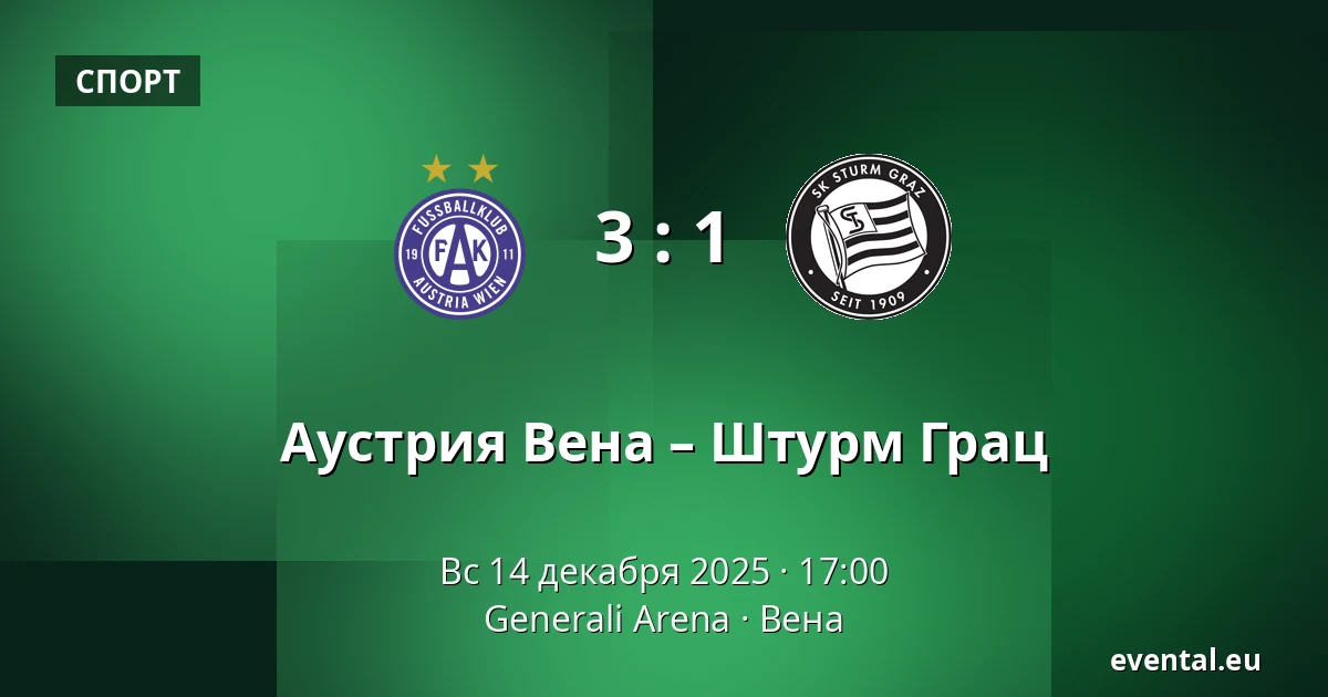 Аустрия Вена – Штурм Грац — Generali Arena, Вена