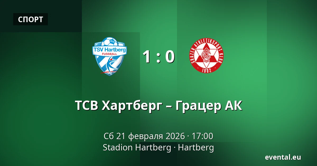 ТСВ Хартберг – Грацер АК — Stadion Hartberg, Hartberg
