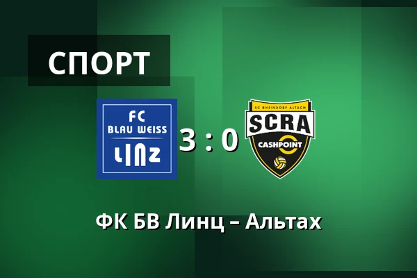 ФК БВ Линц – Альтах — Hofmann Personal Stadion, Линц