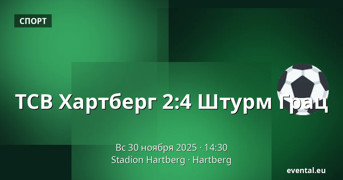 ТСВ Хартберг - Штурм Грац — Stadion Hartberg, Hartberg