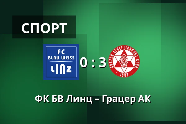 ФК БВ Линц – Грацер АК — Hofmann Personal Stadion, Линц