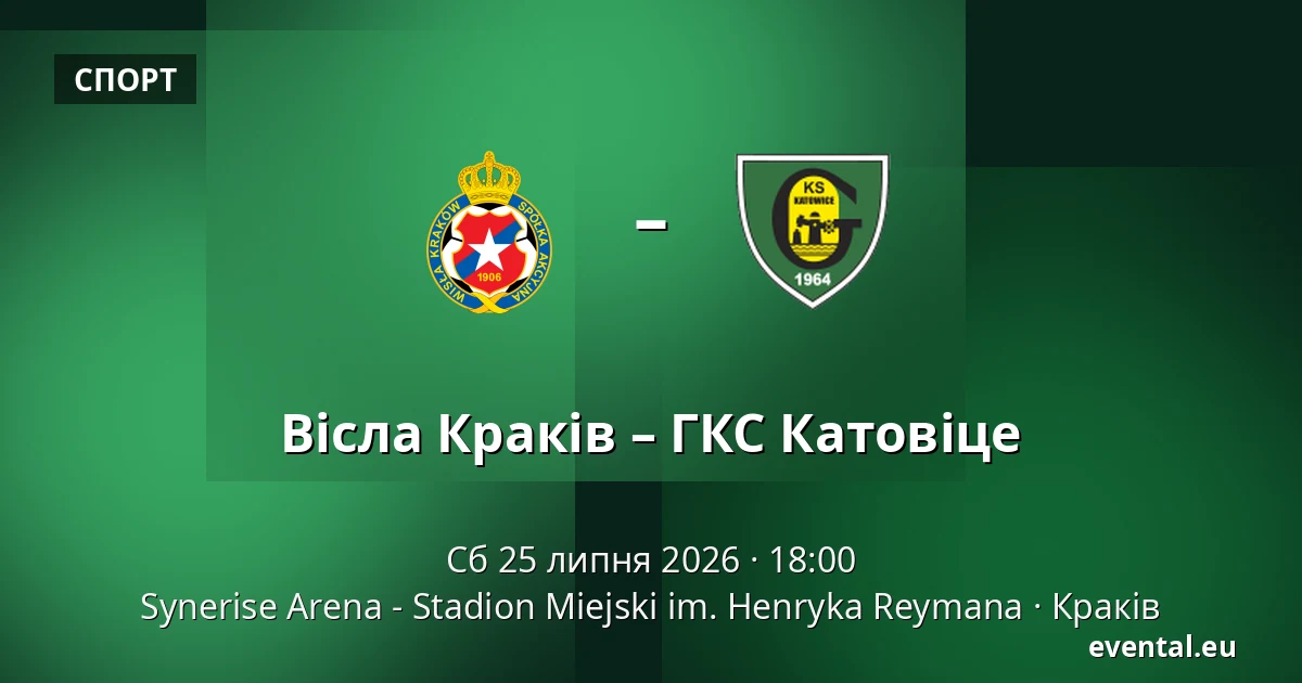 Вісла Краків – ГКС Катовіце — Synerise Arena - Stadion Miejski im. Henryka Reymana, Краків