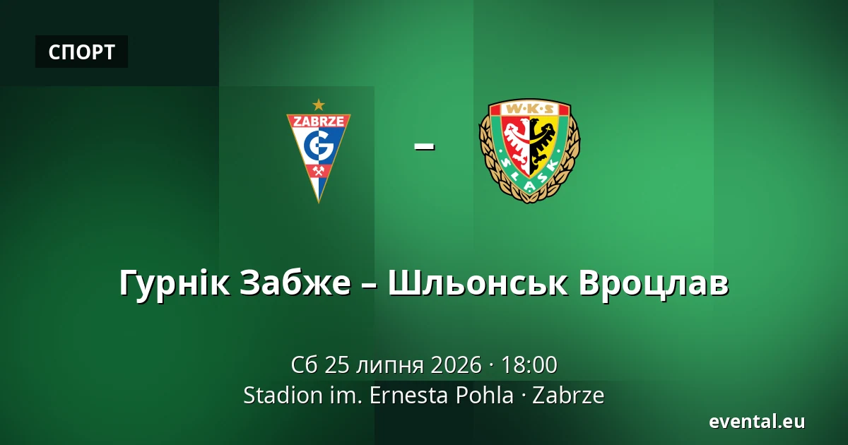 Гурнік Забже – Шльонськ Вроцлав — Stadion im. Ernesta Pohla, Zabrze