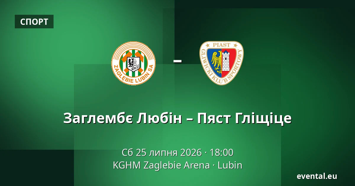 Заглембє Любін – Пяст Гліщіце — KGHM Zaglebie Arena, Lubin