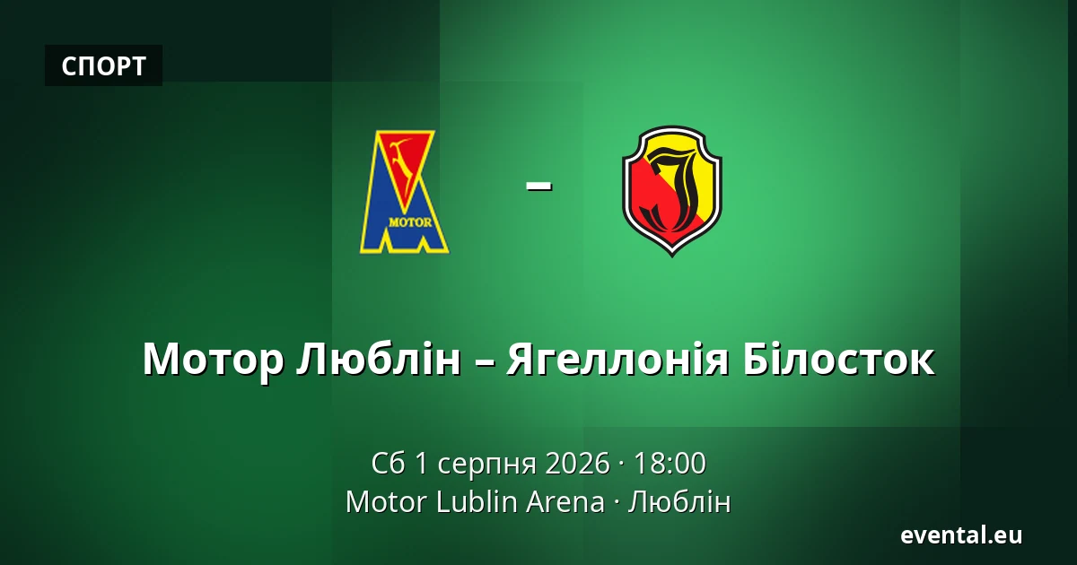Мотор Люблін – Ягеллонія Білосток — Motor Lublin Arena, Люблін