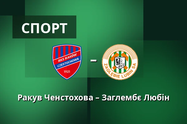 Ракув Ченстохова – Заглембє Любін — zondacrypto Arena, Ченстохова