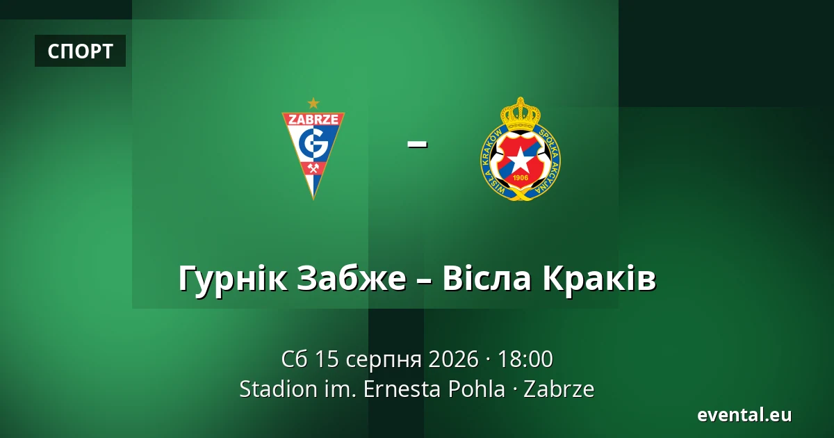 Гурнік Забже – Вісла Краків — Stadion im. Ernesta Pohla, Zabrze
