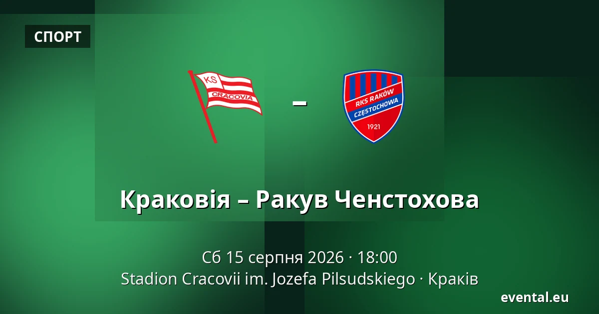 Краковія – Ракув Ченстохова — Stadion Cracovii im. Jozefa Pilsudskiego, Краків