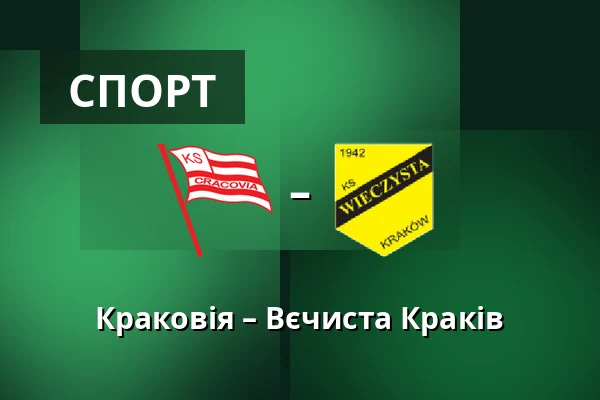 Краковія – Вєчиста Краків — Stadion Cracovii im. Jozefa Pilsudskiego, Краків