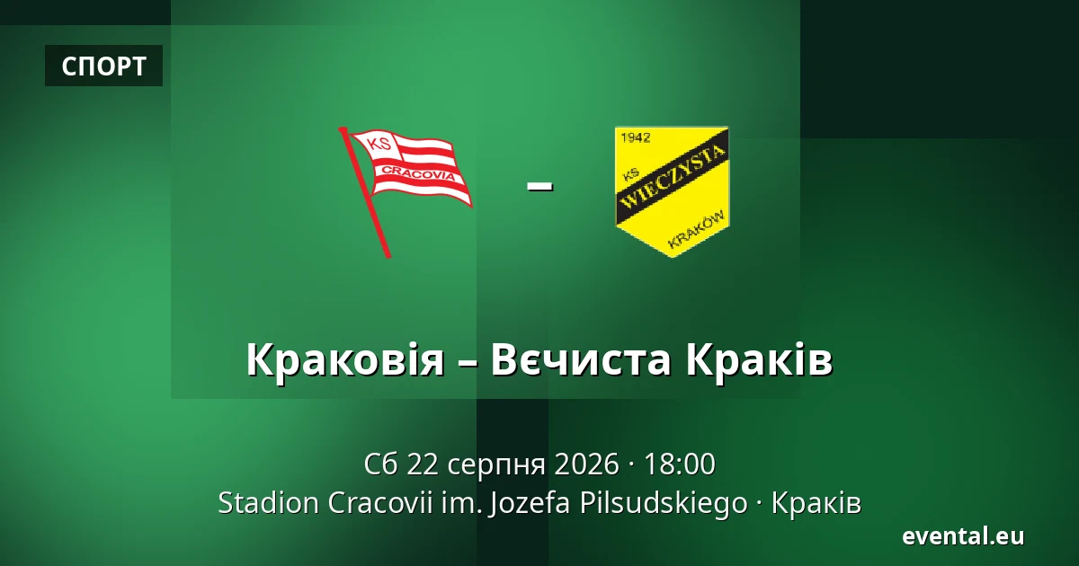 Краковія – Вєчиста Краків — Stadion Cracovii im. Jozefa Pilsudskiego, Краків