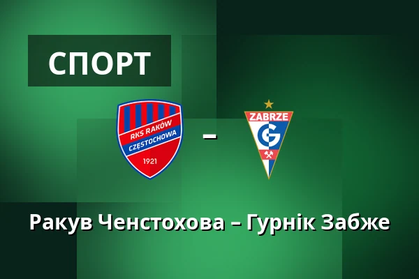 Ракув Ченстохова – Гурнік Забже — zondacrypto Arena, Ченстохова
