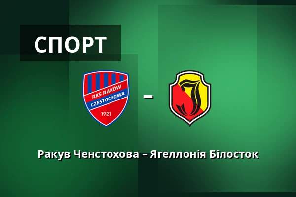 Ракув Ченстохова – Ягеллонія Білосток — zondacrypto Arena, Ченстохова