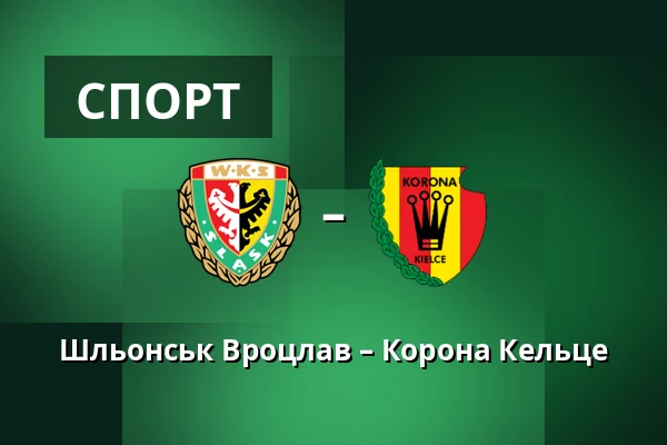 Шльонськ Вроцлав – Корона Кельце — Tarczynski Arena, Вроцлав