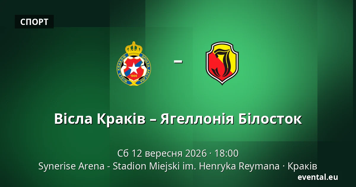 Вісла Краків – Ягеллонія Білосток — Synerise Arena - Stadion Miejski im. Henryka Reymana, Краків