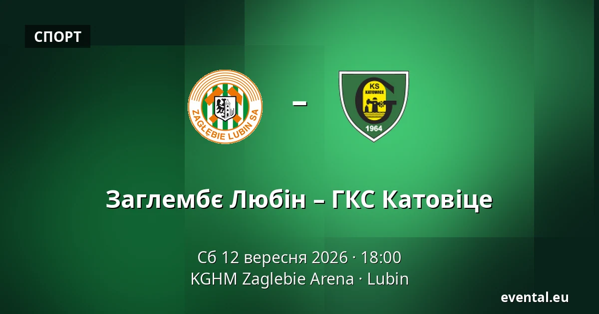 Заглембє Любін – ГКС Катовіце — KGHM Zaglebie Arena, Lubin
