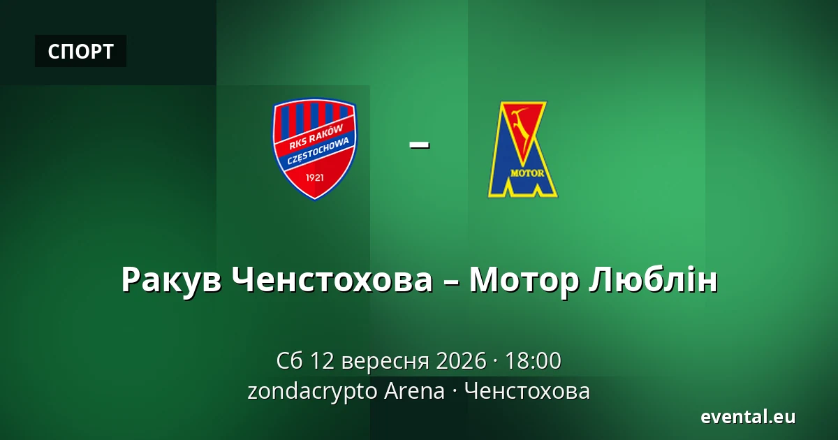 Ракув Ченстохова – Мотор Люблін — zondacrypto Arena, Ченстохова