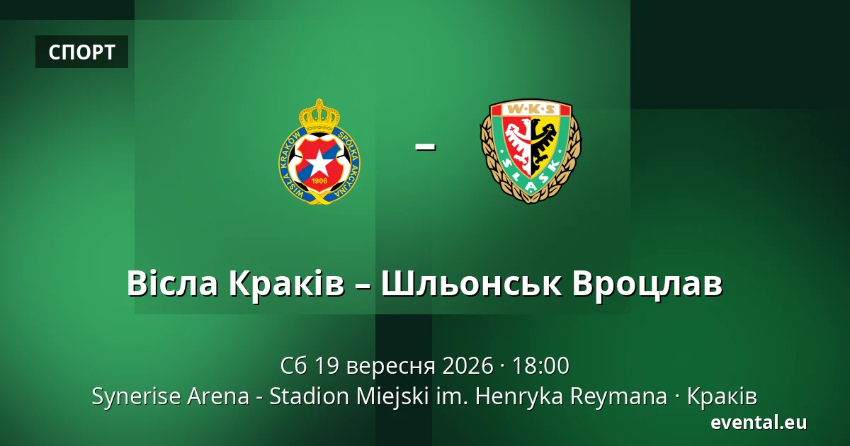 Вісла Краків – Шльонськ Вроцлав — Synerise Arena - Stadion Miejski im. Henryka Reymana, Краків
