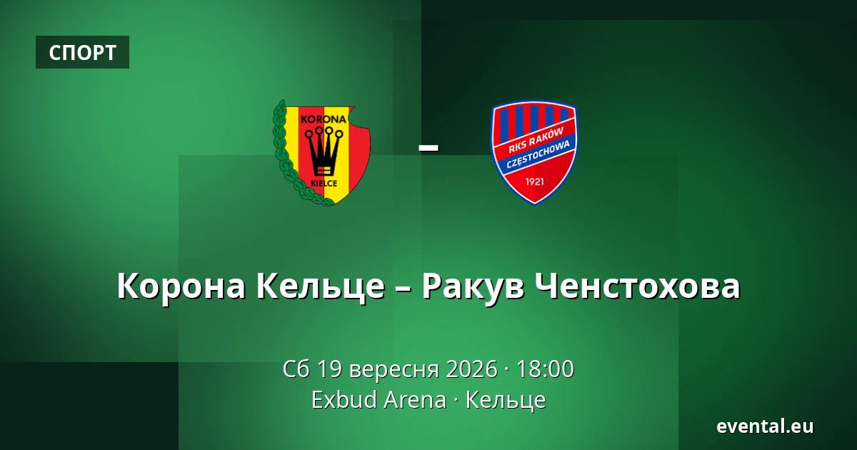 Корона Кельце – Ракув Ченстохова — Exbud Arena, Кельце