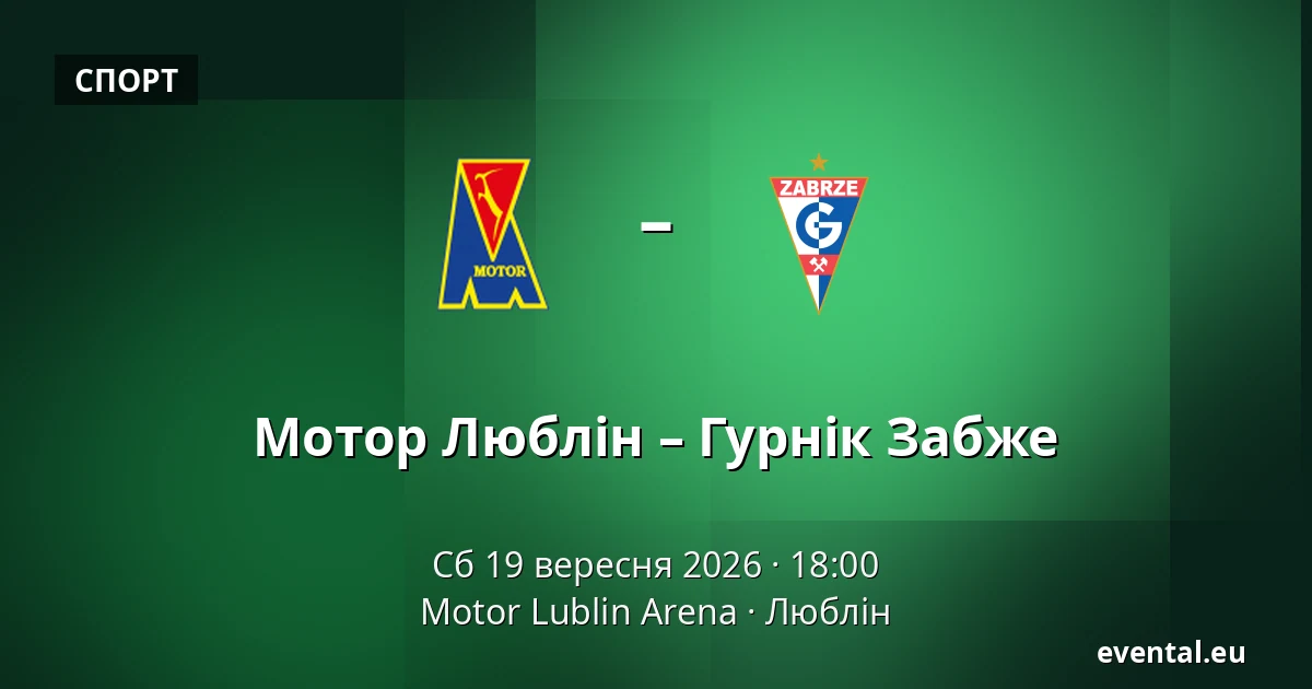 Мотор Люблін – Гурнік Забже — Motor Lublin Arena, Люблін