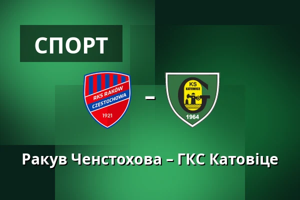 Ракув Ченстохова – ГКС Катовіце — zondacrypto Arena, Ченстохова