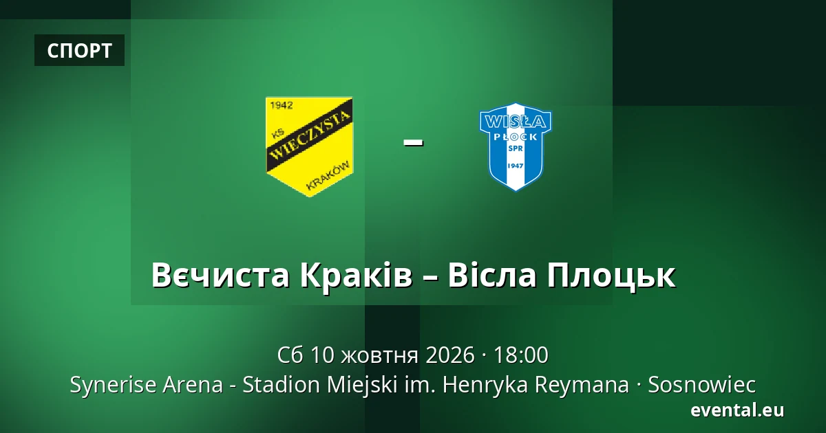Вєчиста Краків – Вісла Плоцьк — Synerise Arena - Stadion Miejski im. Henryka Reymana, Sosnowiec