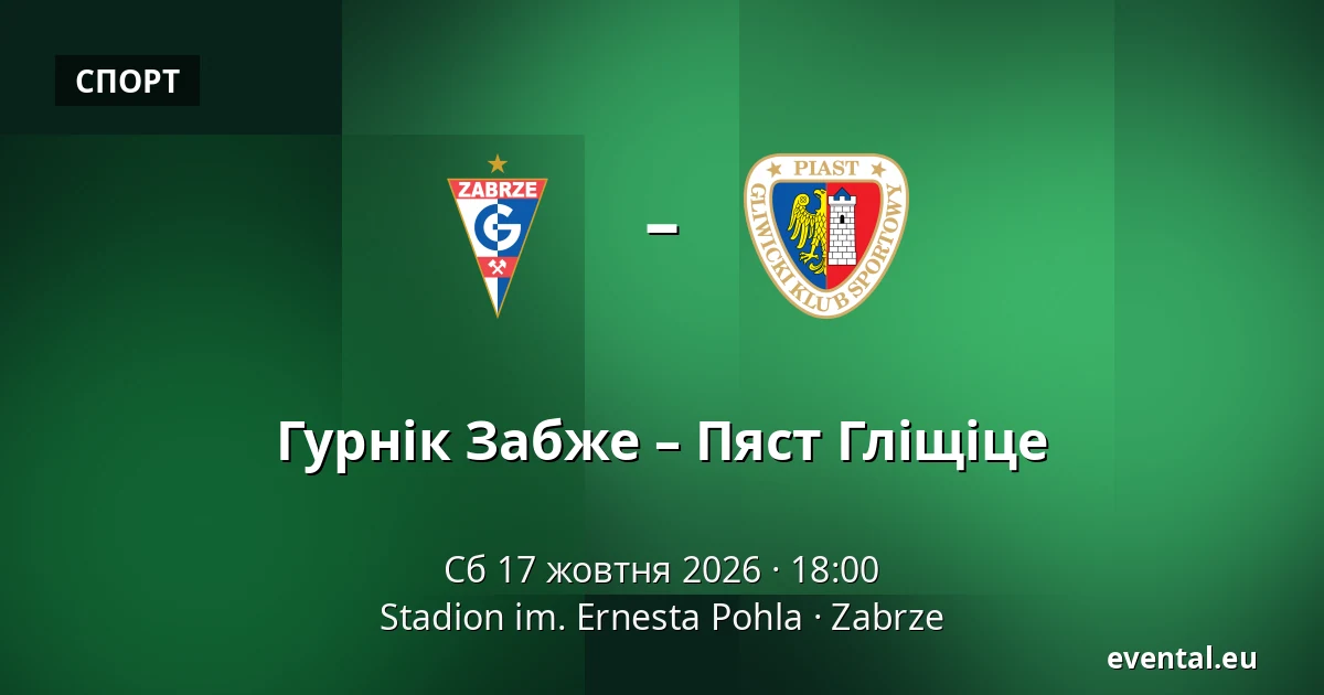 Гурнік Забже – Пяст Гліщіце — Stadion im. Ernesta Pohla, Zabrze