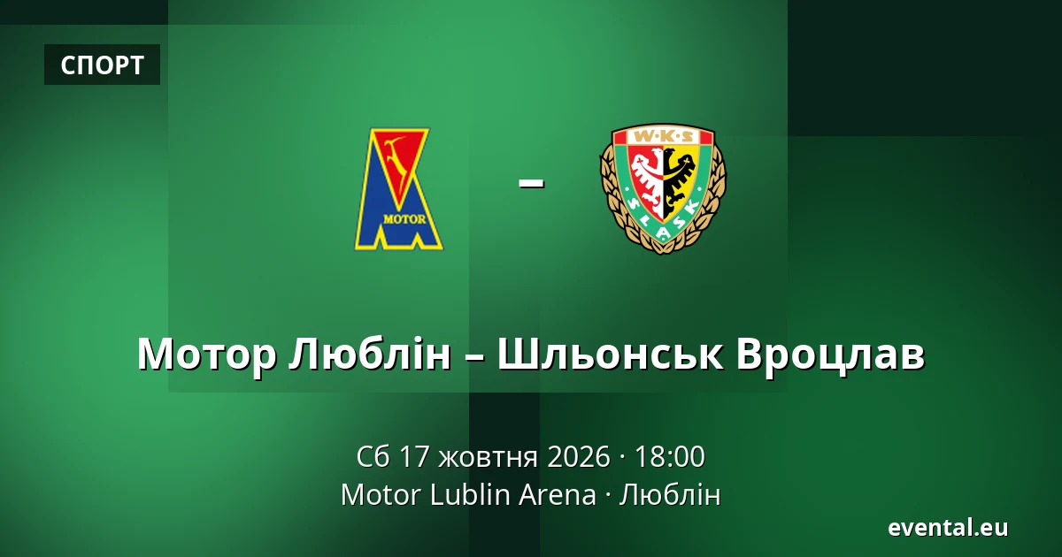 Мотор Люблін – Шльонськ Вроцлав — Motor Lublin Arena, Люблін