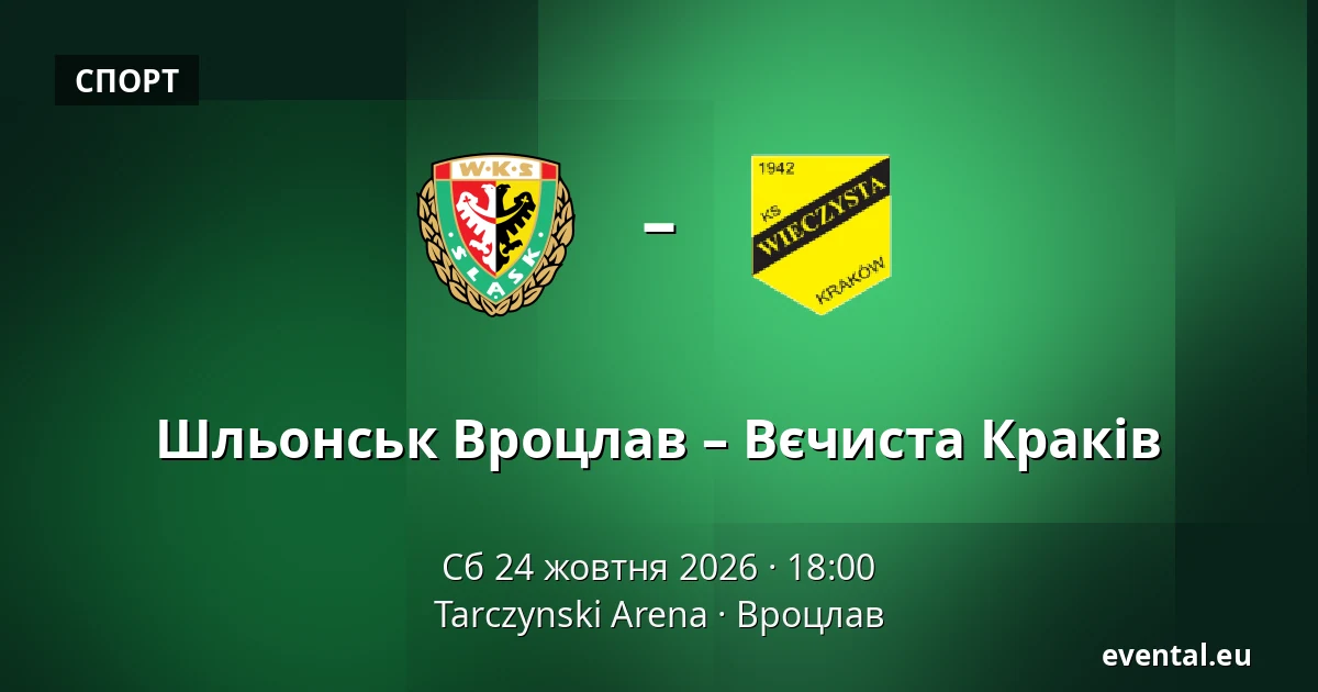 Шльонськ Вроцлав – Вєчиста Краків — Tarczynski Arena, Вроцлав