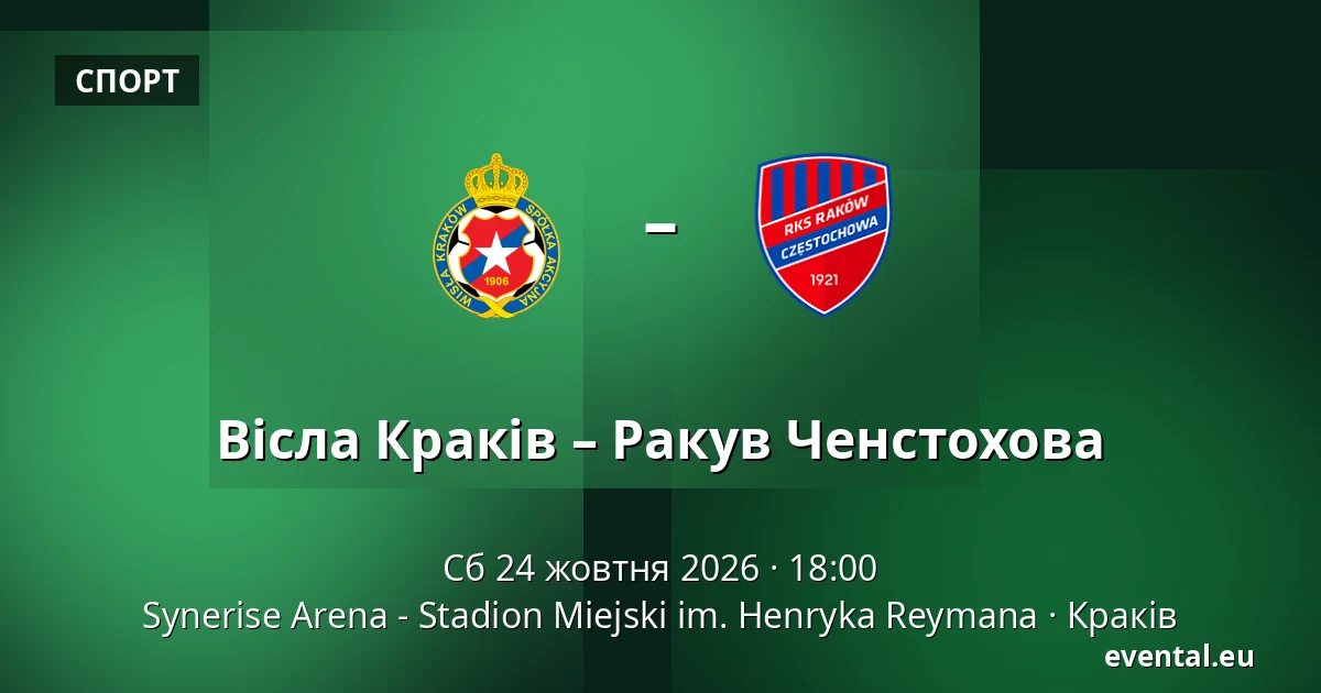 Вісла Краків – Ракув Ченстохова — Synerise Arena - Stadion Miejski im. Henryka Reymana, Краків