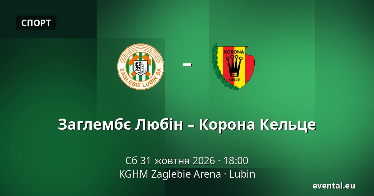Заглембє Любін – Корона Кельце — KGHM Zaglebie Arena, Lubin