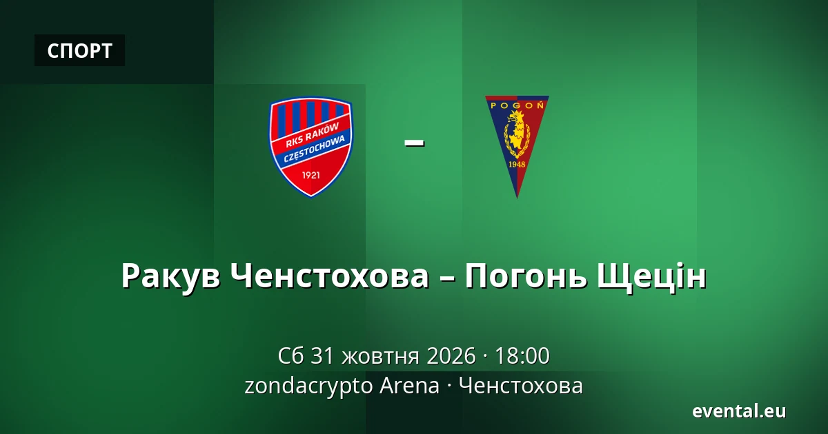 Ракув Ченстохова – Погонь Щецін — zondacrypto Arena, Ченстохова
