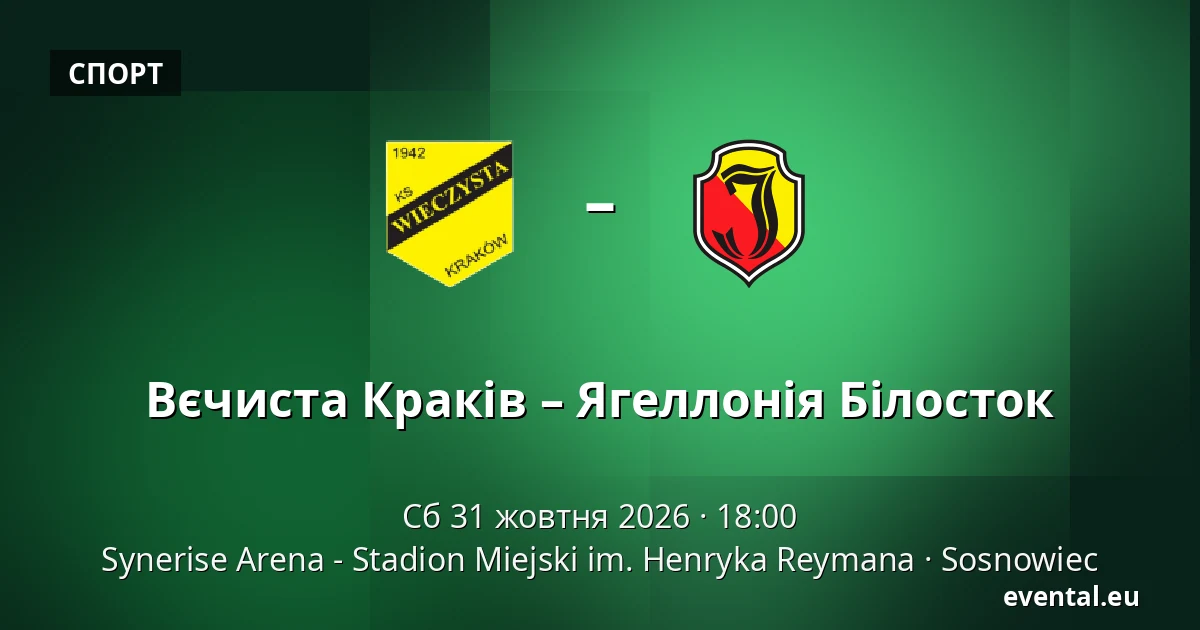 Вєчиста Краків – Ягеллонія Білосток — Synerise Arena - Stadion Miejski im. Henryka Reymana, Sosnowiec