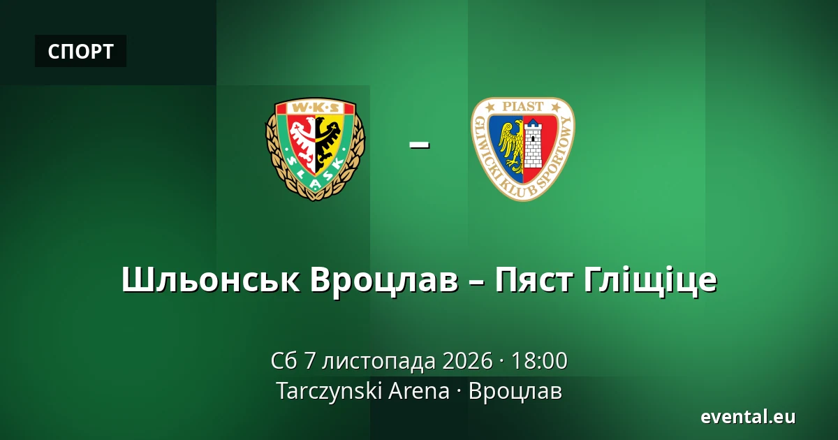 Шльонськ Вроцлав – Пяст Гліщіце — Tarczynski Arena, Вроцлав