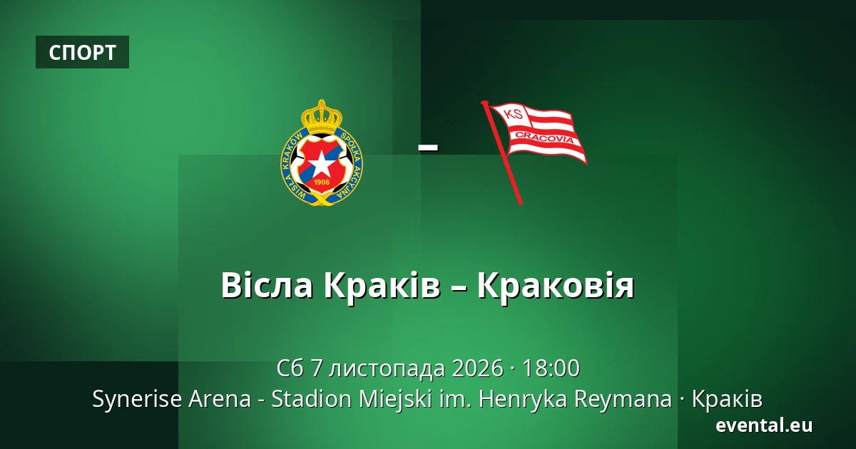 Вісла Краків – Краковія — Synerise Arena - Stadion Miejski im. Henryka Reymana, Краків