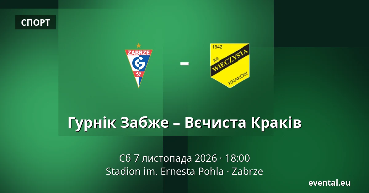 Гурнік Забже – Вєчиста Краків — Stadion im. Ernesta Pohla, Zabrze