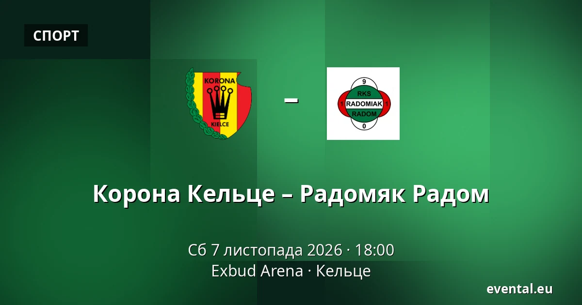 Корона Кельце – Радомяк Радом — Exbud Arena, Кельце