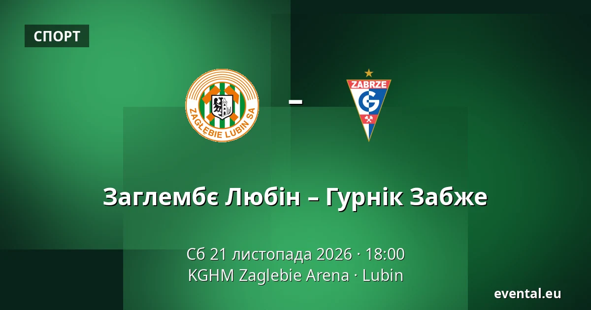 Заглембє Любін – Гурнік Забже — KGHM Zaglebie Arena, Lubin