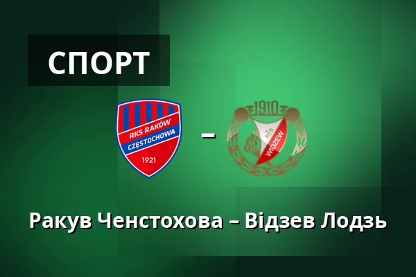 Ракув Ченстохова – Відзев Лодзь — zondacrypto Arena, Ченстохова
