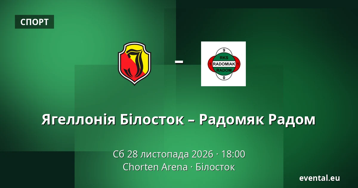 Ягеллонія Білосток – Радомяк Радом — Chorten Arena, Білосток