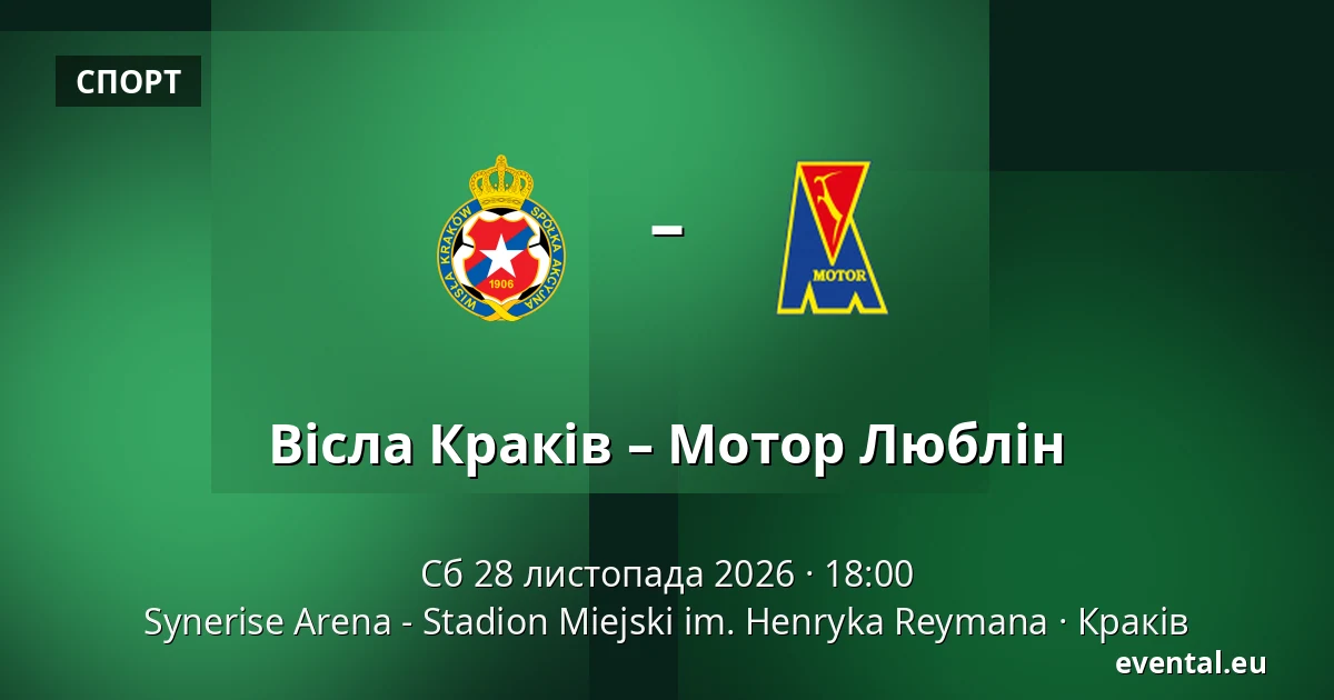 Вісла Краків – Мотор Люблін — Synerise Arena - Stadion Miejski im. Henryka Reymana, Краків